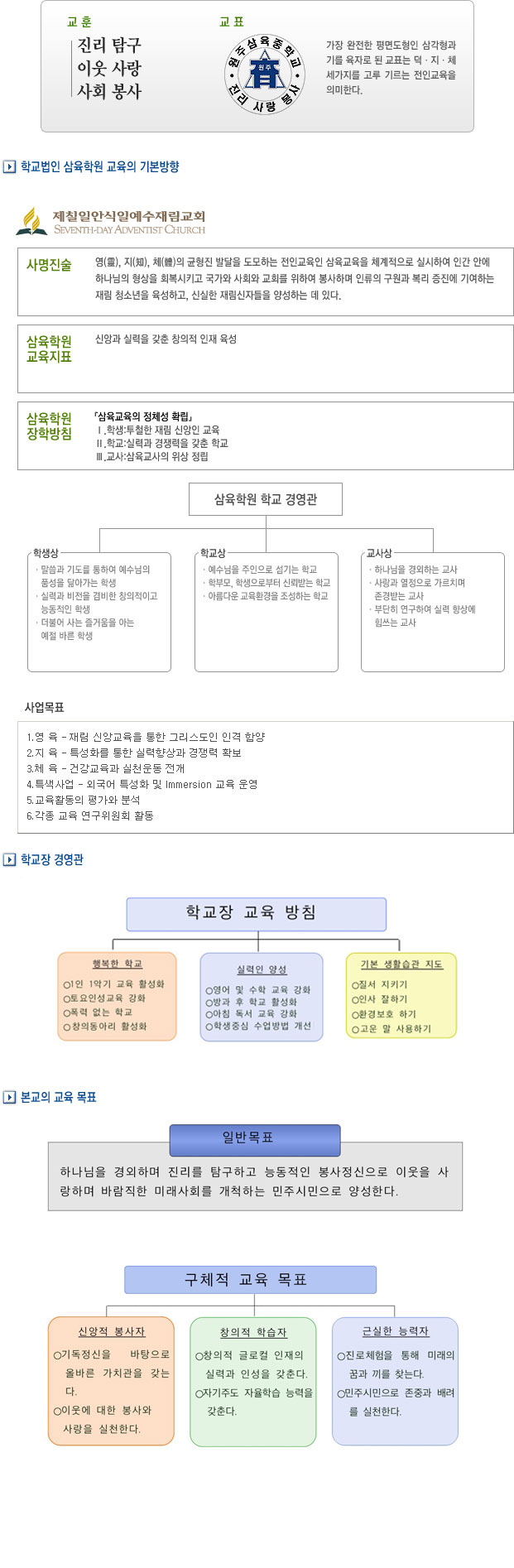 교육목표